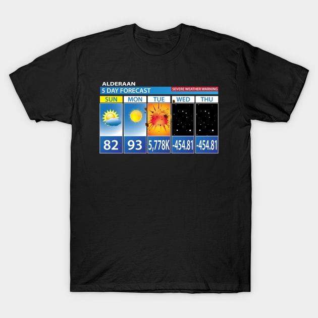 Alderaan 5 Day Forecast T-Shirt by TheFlying6